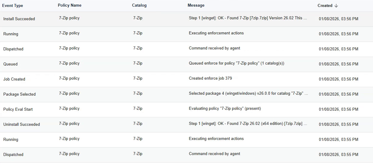 The software audit history table listing ten events for the 7-Zip policy, newest first: Install Succeeded, Running, Dispatched, Queued, Job Created, Package Selected, Policy Eval Start, then Uninstall Succeeded, Running and Dispatched from the previous cycle.